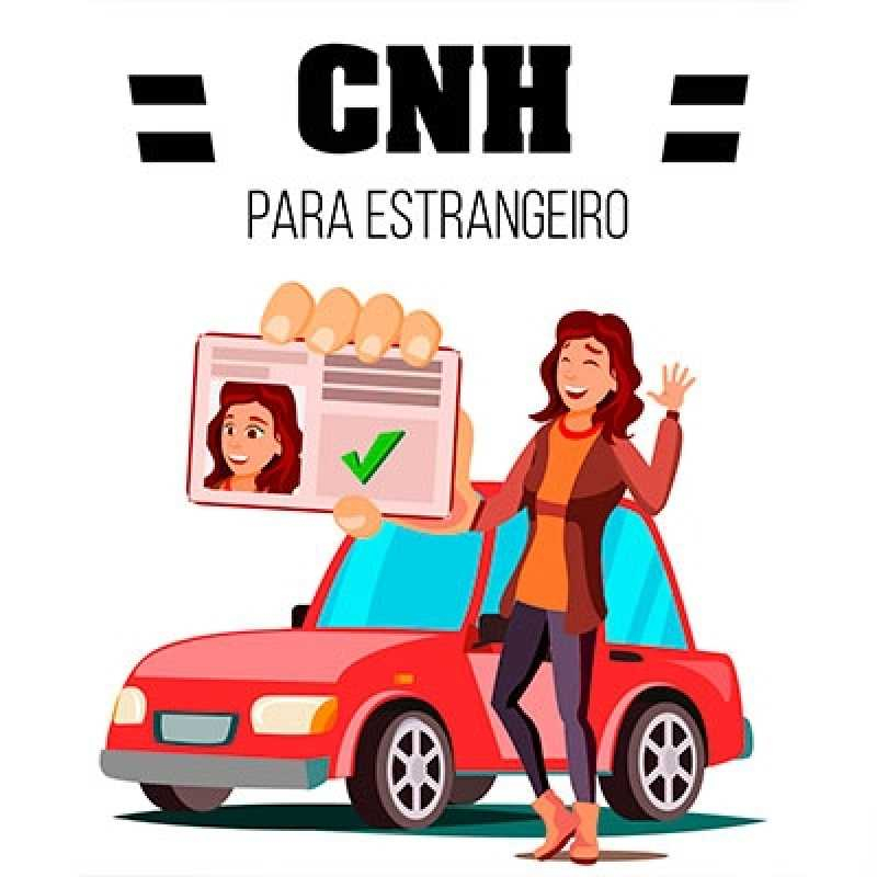 Carteiras de Motorista Internacional